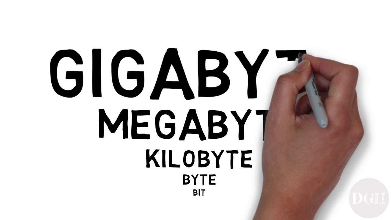 Terabyte Gigabyte 5 Fakten, die jeder Speicherexperte kennen sollte 1 terabyte gigabyte