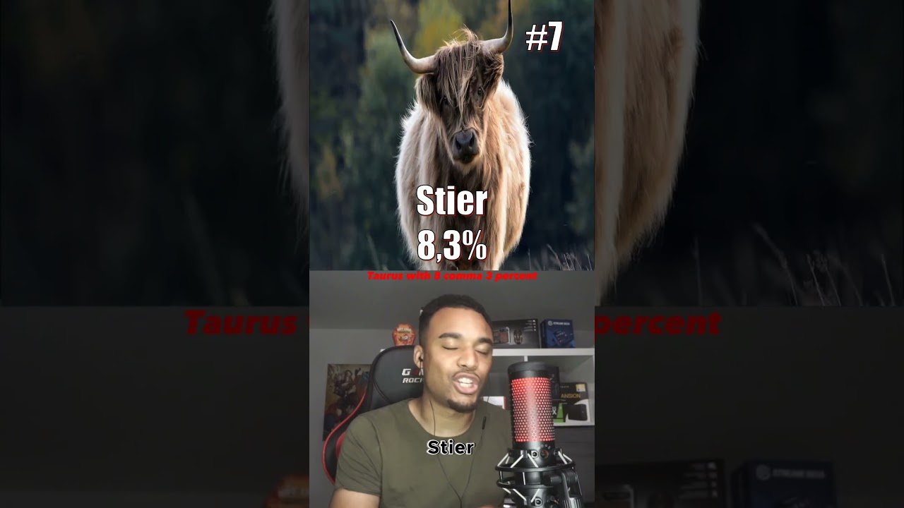 Welches Sternzeichen ist das seltenste? 5 faszinierende Fakten! 3 welches sternzeichen ist das seltenste