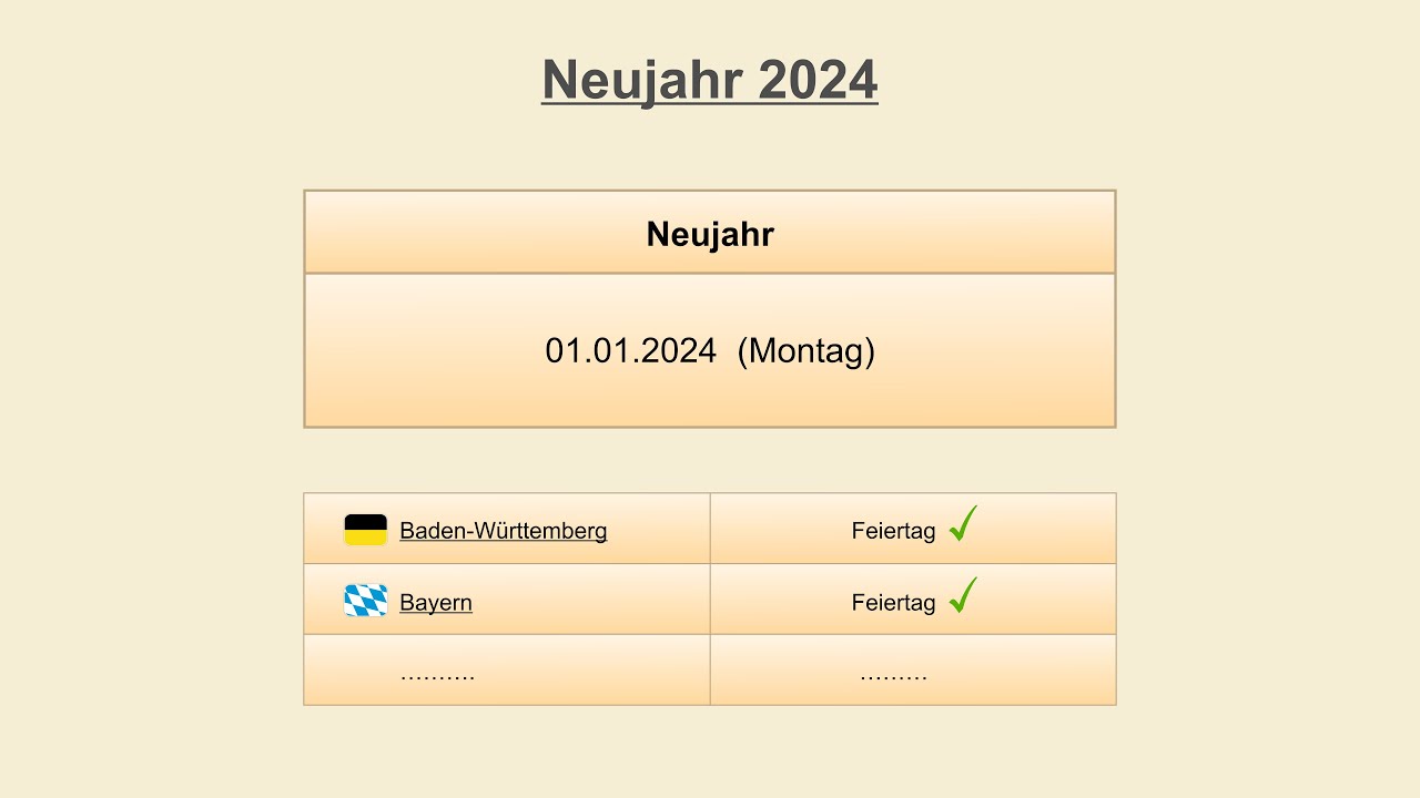 1 Januar Feiertag 2025: 5 faszinierende Traditionen weltweit 4 1 januar feiertag