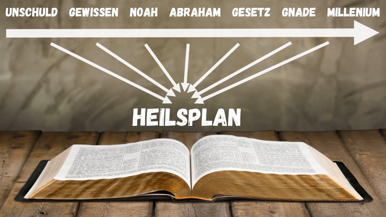 Heilsplan Gottes 2025: 7 Schlüssel zur inneren Heilung 4 heilsplan gottes