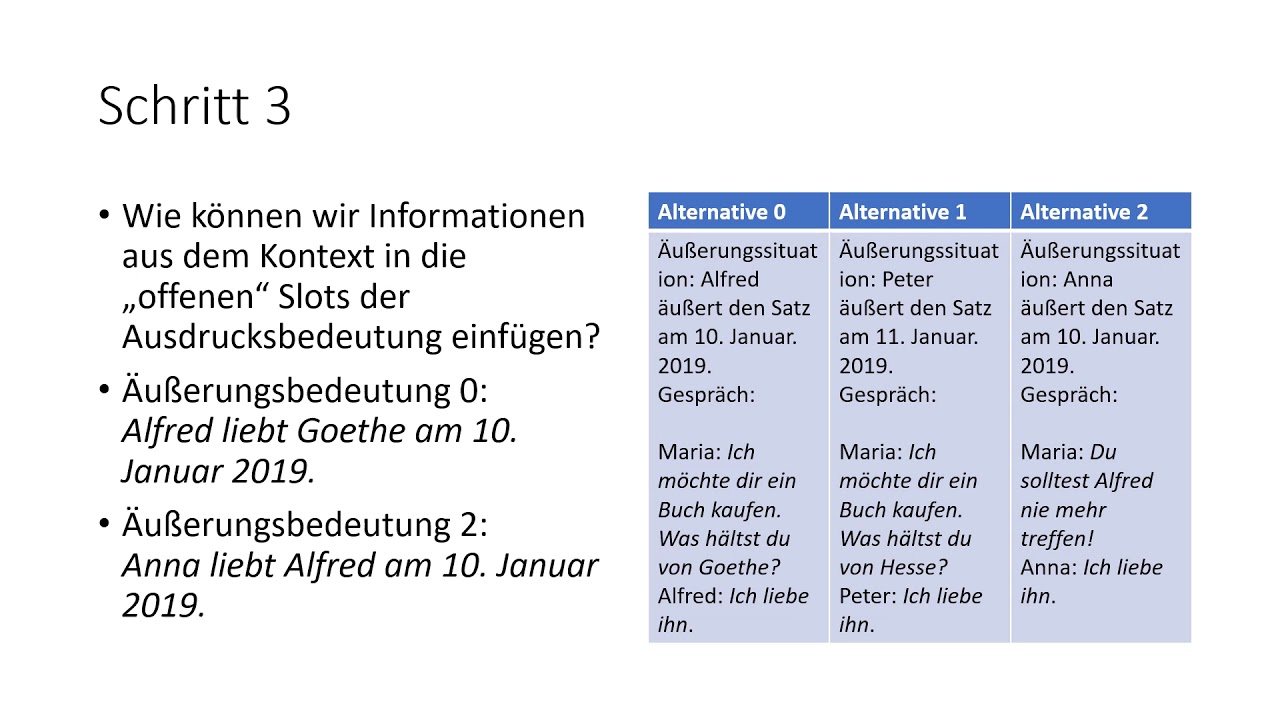 „Kontex Bedeutung 2025: 7 wichtige Punkte für dein Verständnis“ 5 kontex bedeutung