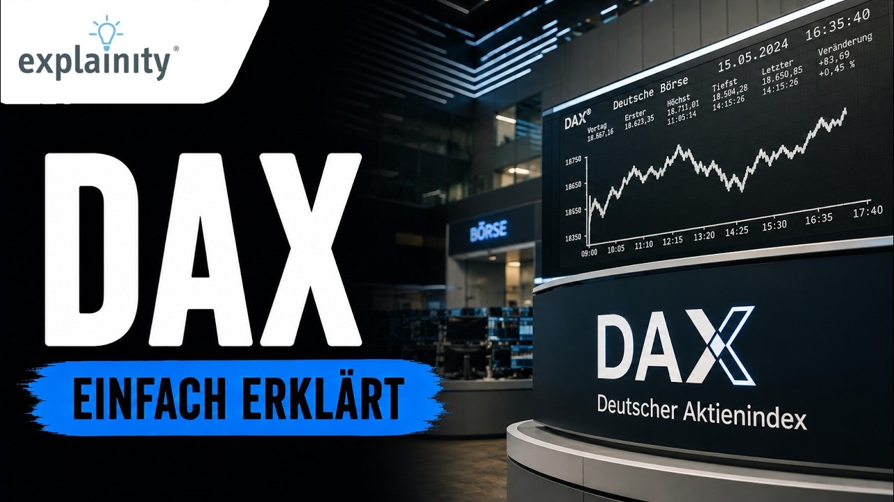 wie steht der dax