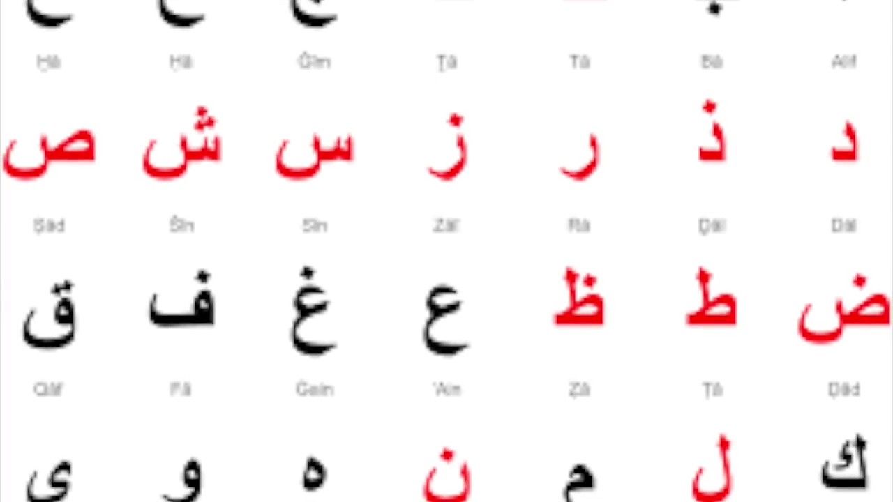 wie viele wörter hat die arabische sprache